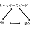 F値・SS・ISO感度の関係性